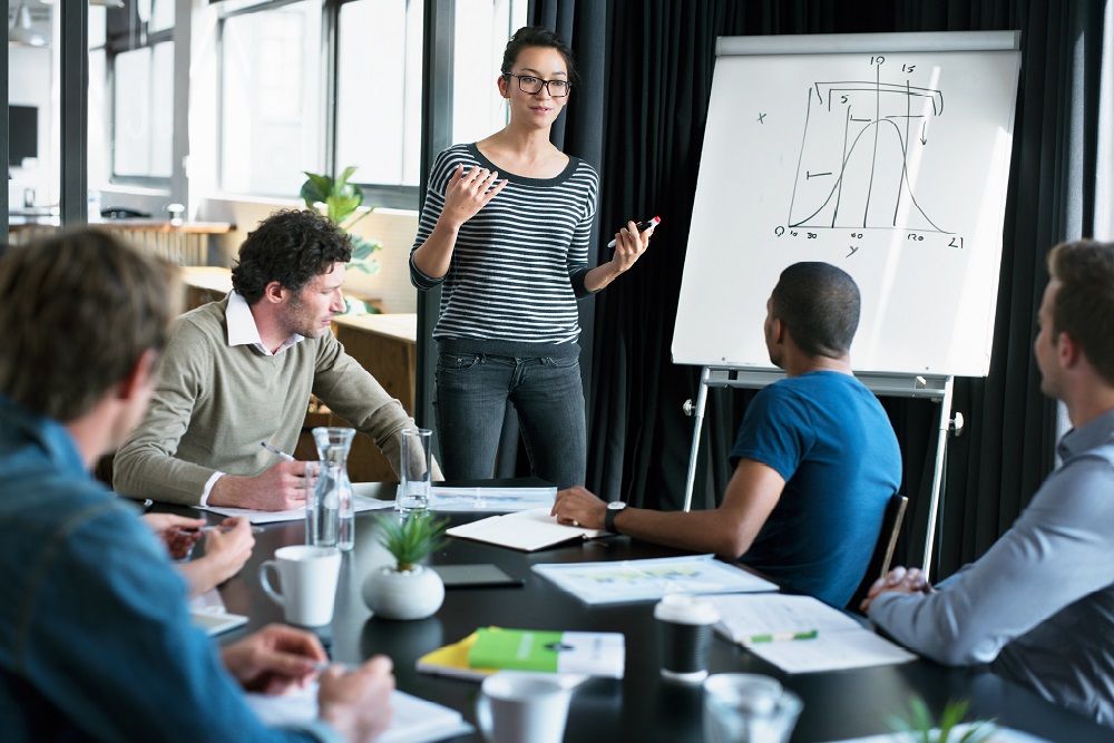 Defining the steps to corporate success. Definieren von Zielen für Meetings und Veranstaltungen