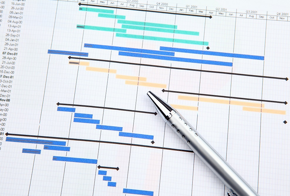 Project management with gantt chart Excel Gantt diagram sheet for planning business trip